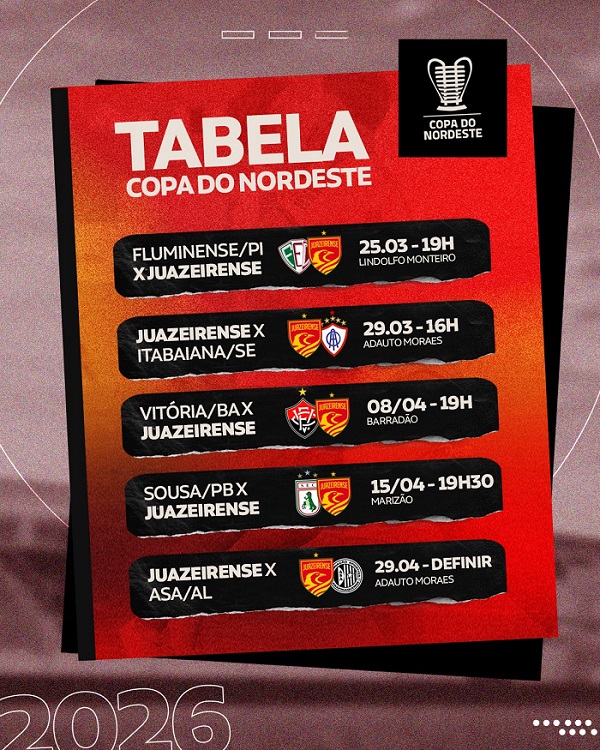 A Juazeirense estreia hoje na Copa do Nordeste em Jogo marcado para o Estádio Lindolfo Monteiro, em Teresina-PI